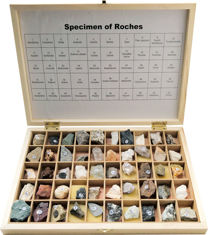 Set gesteente en mineralen