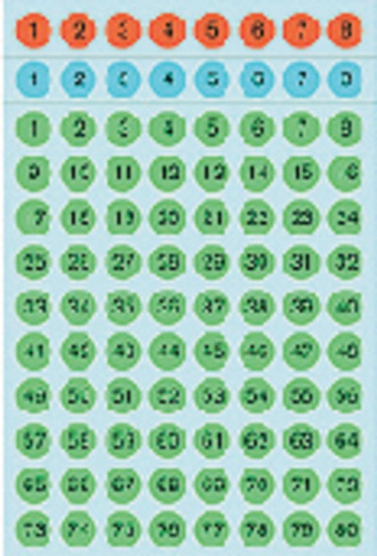 Etiket Herma 4129 8mm getallen 1-160 576stuks kleur assorti