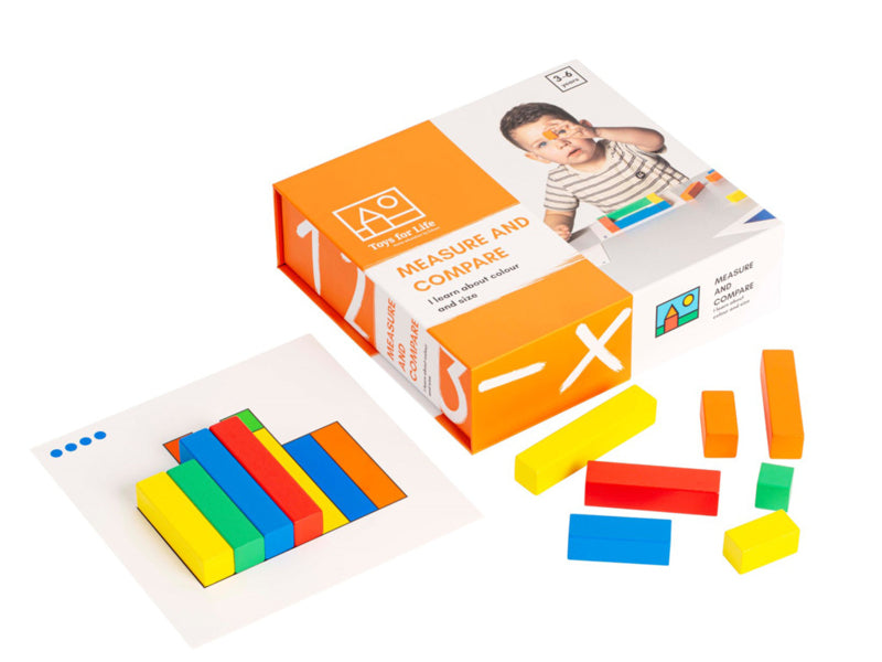 Meten en vergelijken