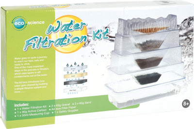 Waterfilter kit