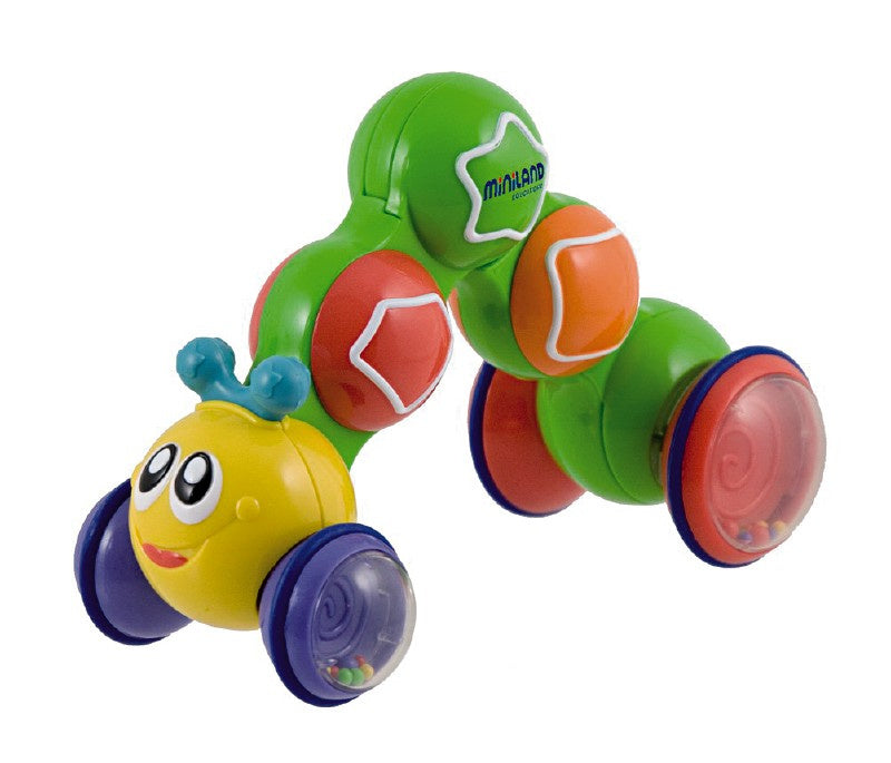 ROLRUPS