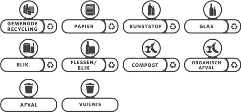 Labelset Slim Jim Recyclestation Nederlands