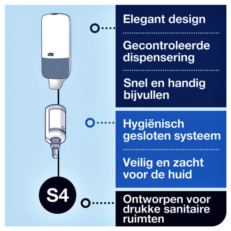 Dispenser Tork S4 460010 Design schuimzeep RVS