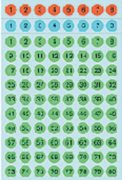 Etiket Herma 4129 8mm getallen 1-160 576stuks kleur assorti