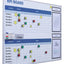 Kpi bord + starterkit visual management 90x120cm