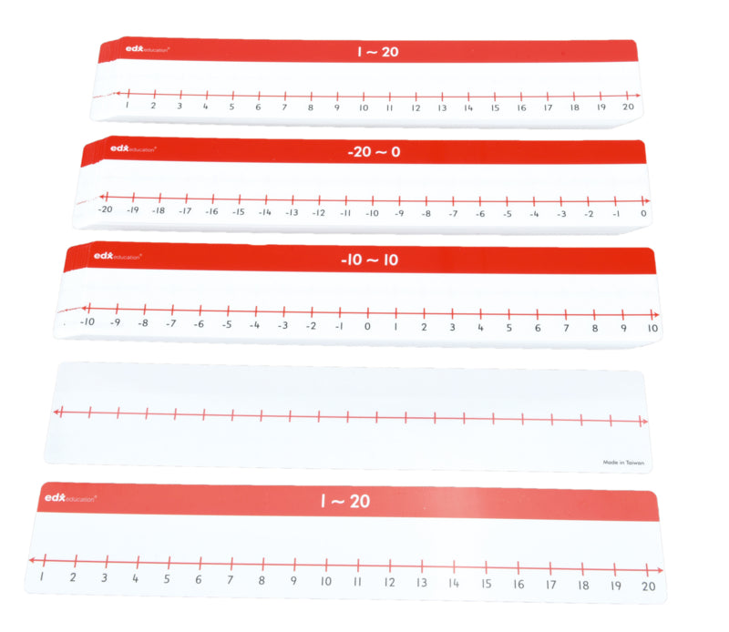 Getallen linialen (negatieve en positieve getallen) - schoolset