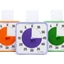 Time Timer medium klassenset