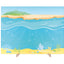 Mega magneetbord de zee