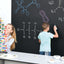 DNA-model