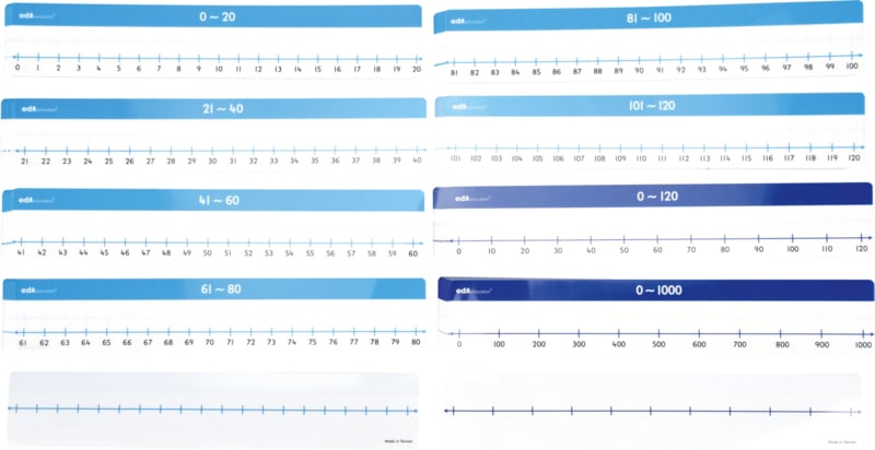 Getallen linialen (0-120, 0-1000) - schoolset