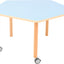 Vijfhoekig Flexi tafelblad  blauw