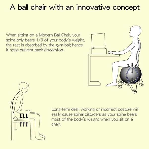 Balstoel S