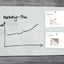Glasbord Sigel magnetisch 1000x650x15mm wit