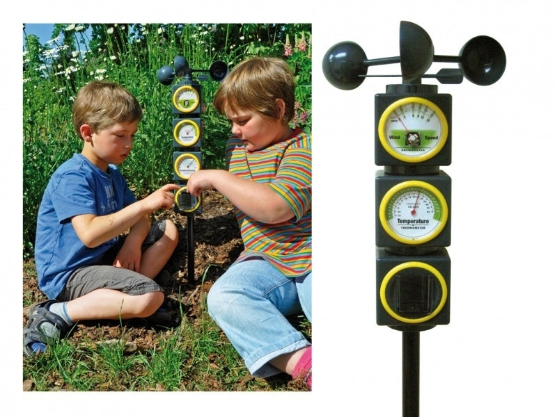 Weerstation