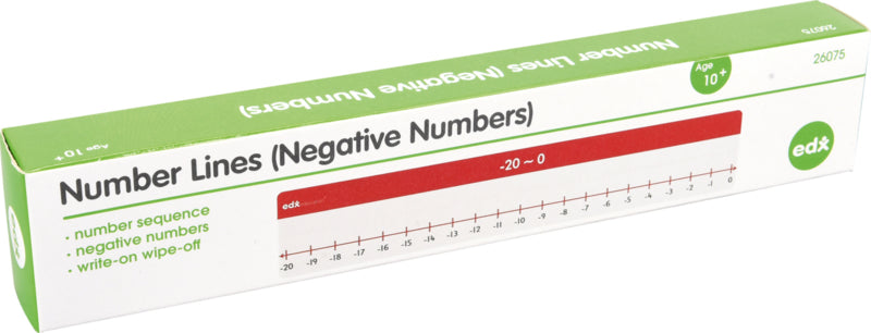 Getallen linialen (negatieve en positieve getallen) - schoolset