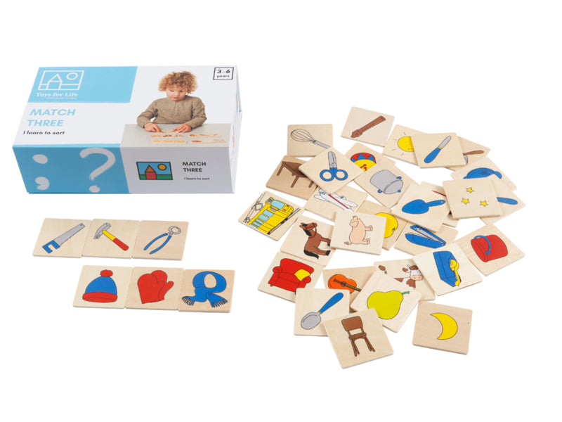 Overeenkomsten leren kennen